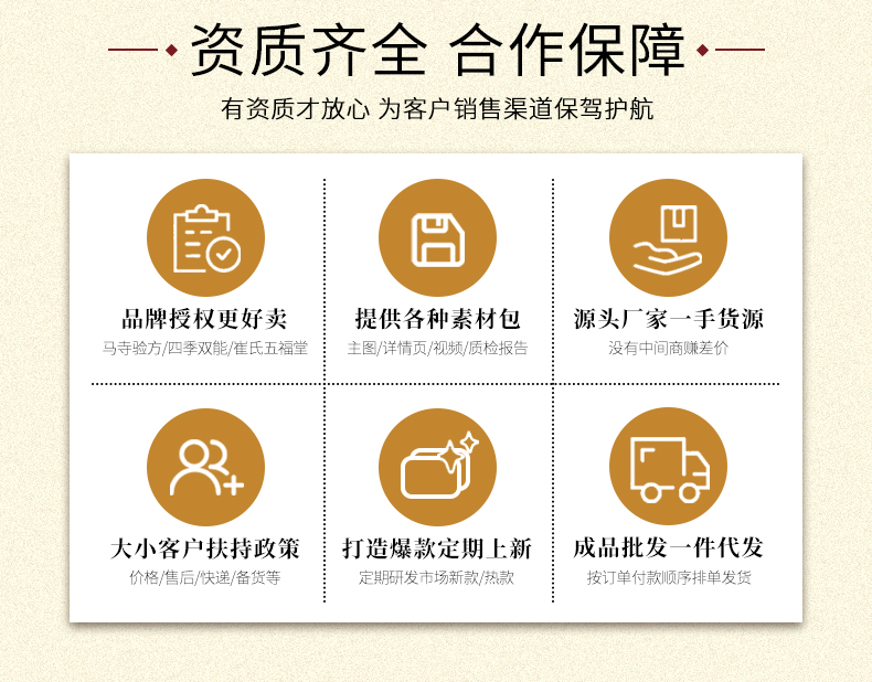 加工黑膏藥資質(zhì)齊備