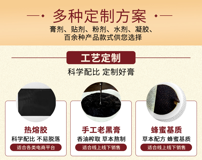 膏貼定制加工，膏藥定制廠家